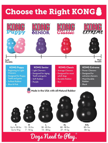 KONG Extreme Rubber Dog Toy for Power Chewers | Treat Stuffing